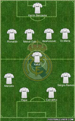 R. Madrid Castilla Formation 2011