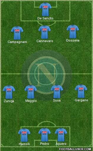 Napoli Formation 2011