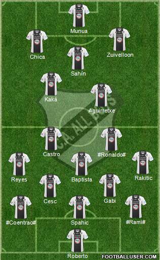 All Boys Formation 2011