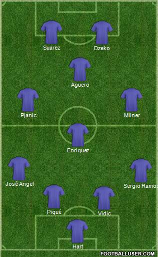Championship Manager Team Formation 2011