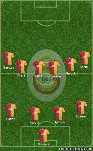 Galatasaray SK Formation 2011