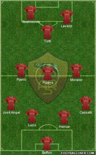 AS Roma Formation 2011