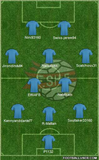 Albania Formation 2011