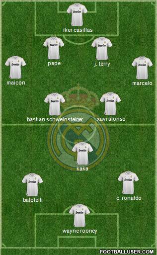 Real Madrid C.F. Formation 2011
