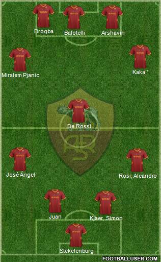 AS Roma Formation 2011