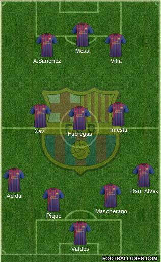 F.C. Barcelona Formation 2011