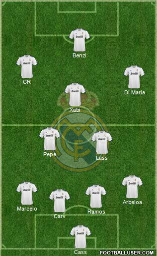 R. Madrid Castilla Formation 2011