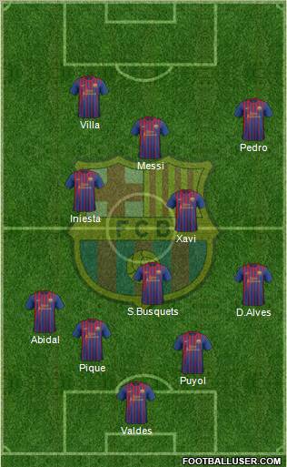 F.C. Barcelona Formation 2011