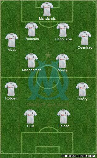 Olympique de Marseille Formation 2011