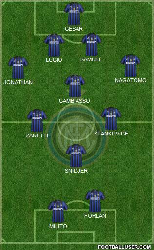 F.C. Internazionale Formation 2011