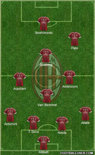 A.C. Milan Formation 2011