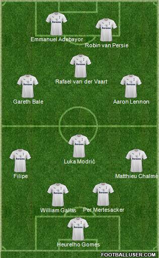 Tottenham Hotspur Formation 2011