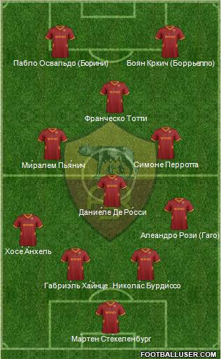 AS Roma Formation 2011