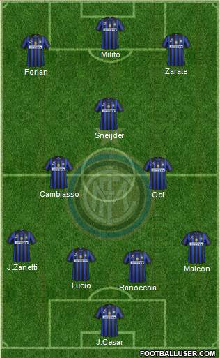 F.C. Internazionale Formation 2011