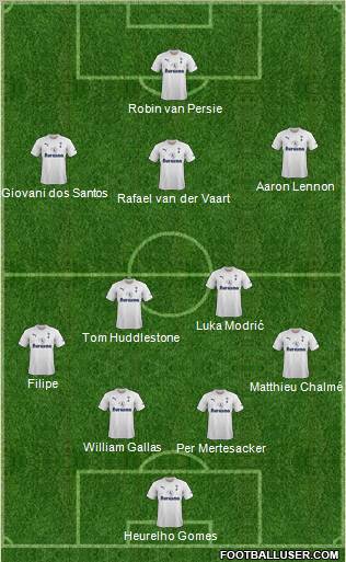 Tottenham Hotspur Formation 2011