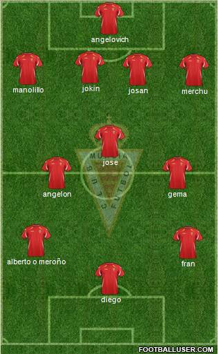 Real Murcia C.F., S.A.D. Formation 2011