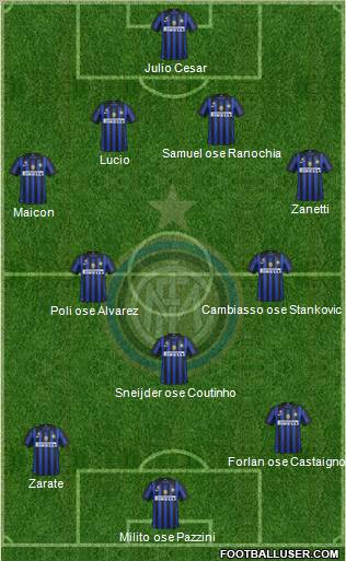 F.C. Internazionale Formation 2011