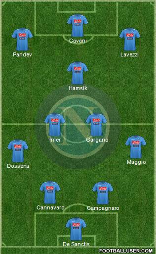 Napoli Formation 2011