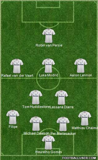 Tottenham Hotspur Formation 2011