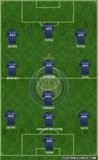 F.C. Internazionale Formation 2011