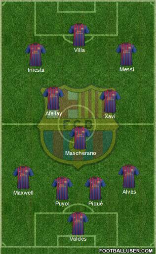 F.C. Barcelona Formation 2011