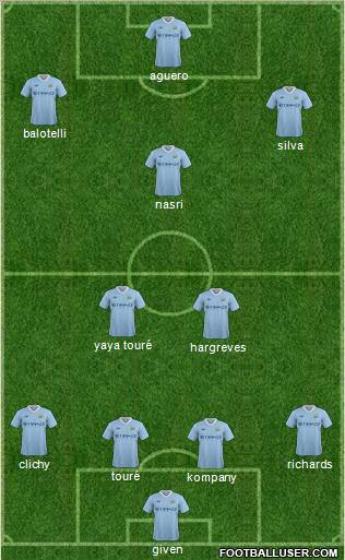 Manchester City Formation 2011