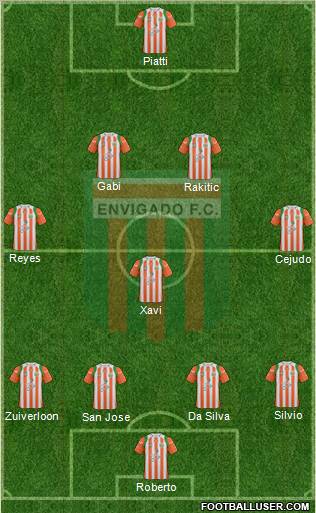 CD Envigado FC Formation 2011