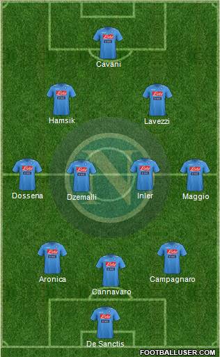 Napoli Formation 2011