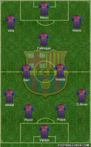 F.C. Barcelona Formation 2011