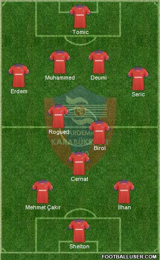 Kardemir Demir-Çelik Karabükspor Formation 2011