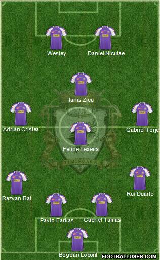 FC Timisoara Formation 2011