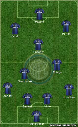 F.C. Internazionale Formation 2011