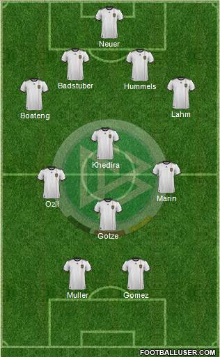 Germany Formation 2011