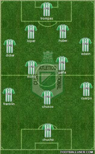 CDC Atlético Nacional 4-2-3-1 football formation