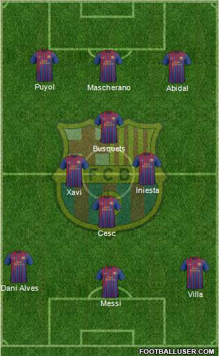 F.C. Barcelona Formation 2011