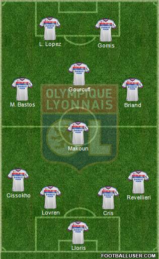Olympique Lyonnais Formation 2011