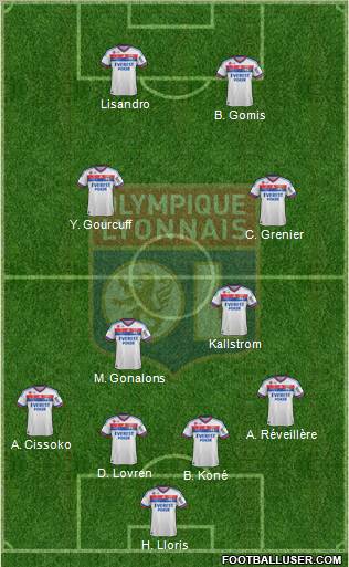 Olympique Lyonnais Formation 2011