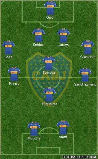 Boca Juniors Formation 2011