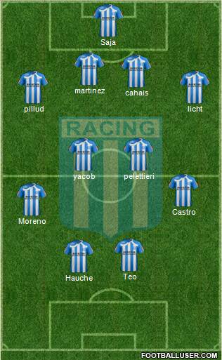 Racing Club Formation 2011