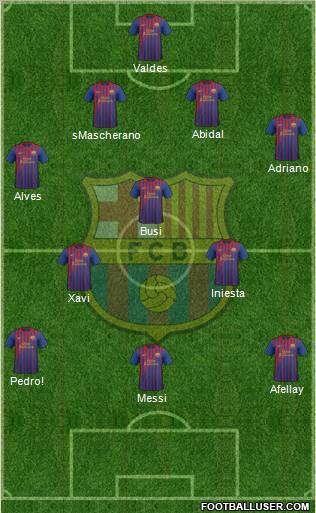 F.C. Barcelona Formation 2011