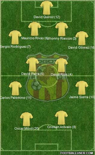 CD Bogotá FC Formation 2011