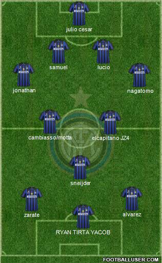 F.C. Internazionale Formation 2011