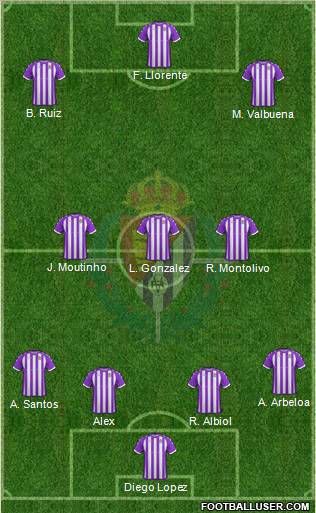 R. Valladolid C.F., S.A.D. football formation