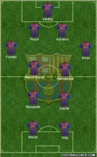 F.C. Barcelona Formation 2011