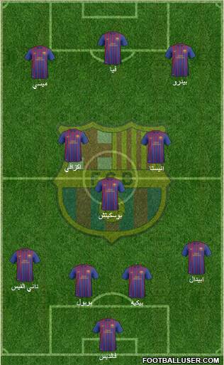 F.C. Barcelona B Formation 2011