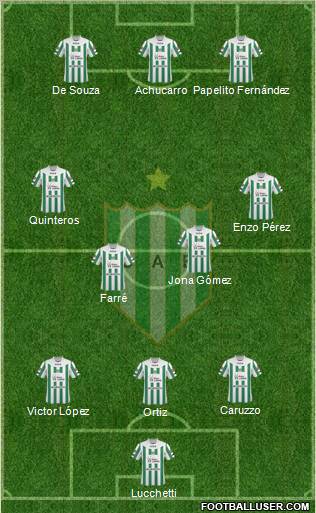 Banfield Formation 2011