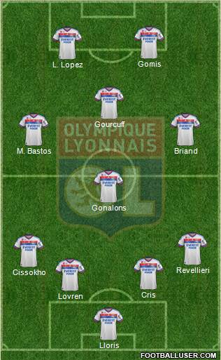 Olympique Lyonnais Formation 2011