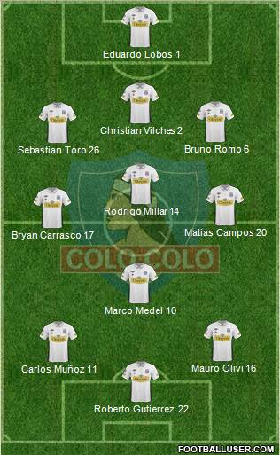 CSD Colo Colo Formation 2011