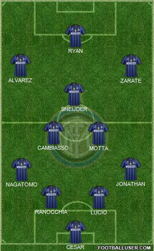 F.C. Internazionale Formation 2011