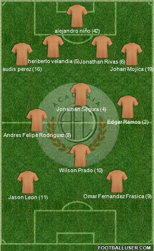 C Academia FC 4-3-1-2 football formation